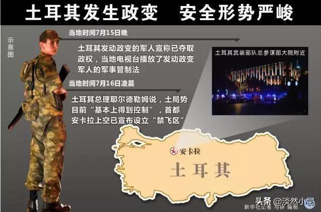 俄罗斯土耳其战争:感觉土耳其前些日子还和俄罗斯好得不行，怎么一下子就要打起来了