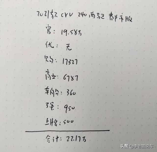 新款crv值得买吗？