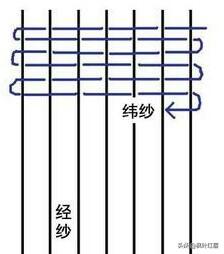 saloge棉布出行装备价格:哪里有好看又便宜的女装？