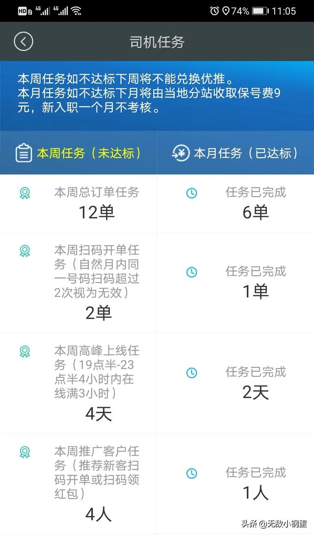 滴滴代驾要求什么条件，如何成为代驾司机，有哪些要求