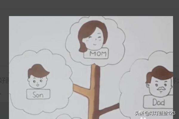 画大树怎么画,family tree怎么画？