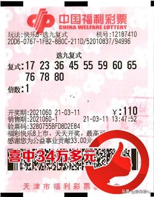 福彩出了个新玩法叫快乐8，都说很好中奖是真的吗