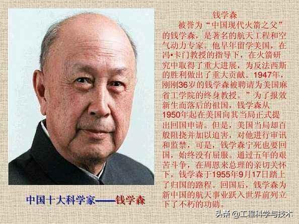 中国科学院院士排名:中国工程院院士和中国科学院院士有什么区别？
