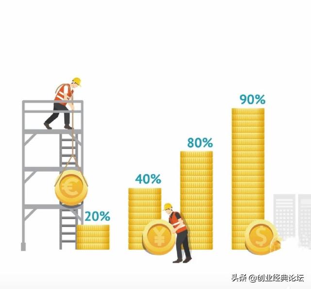 没钱怎么开店,是不是没有钱就做不了生意了呢？