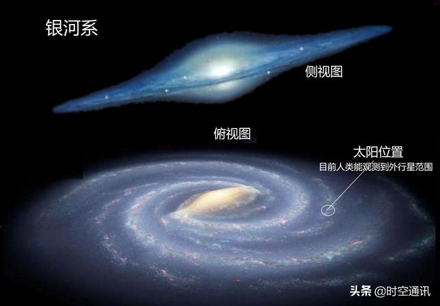 拉尼亚凯亚超星系有多大，宇宙中有多少个银河系银河系有多少颗恒星