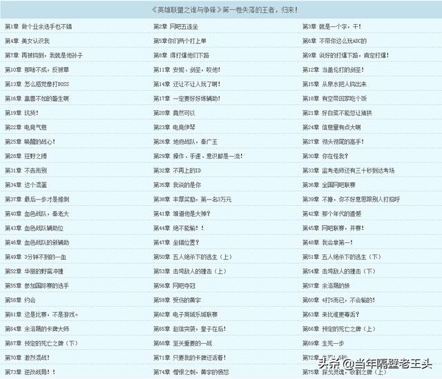 有哪些你特别喜欢的有关网游/电竞的小说/故事？