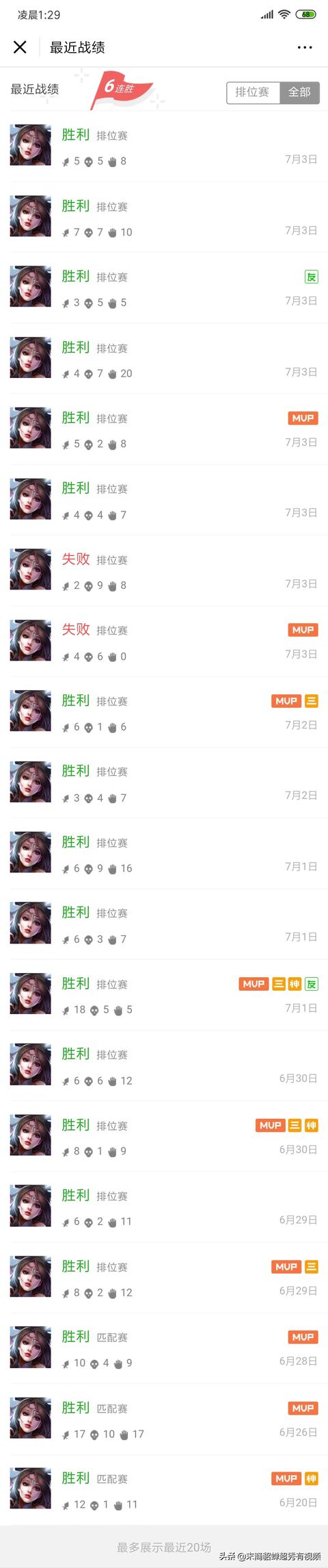 王者荣耀国服第一和国服最强的区别是什么？