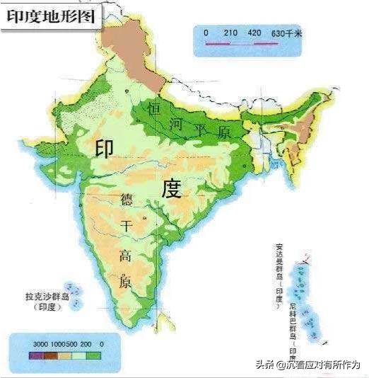 印度、中国、巴西相比,哪个的地理位置好？