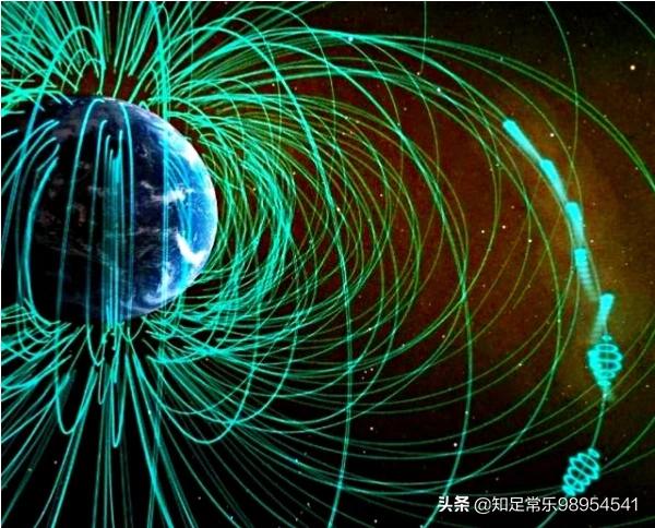 如果地球是磁铁,给地球加一圈线圈,会不会改变地球的磁力？
