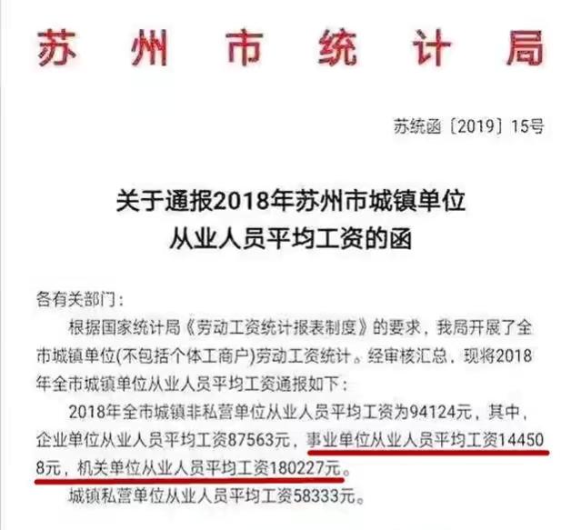 苏州一省三市，江苏省苏州市公务员待遇怎么样一个月工资大概有多少