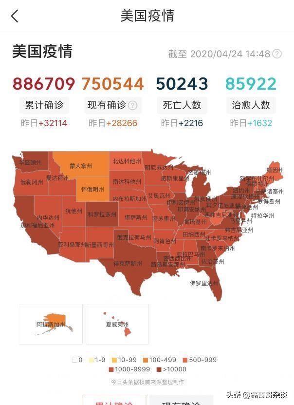 美国确诊突破88万！美军竟然还发动“无情”空袭,打响海外第一枪,你如何评价？