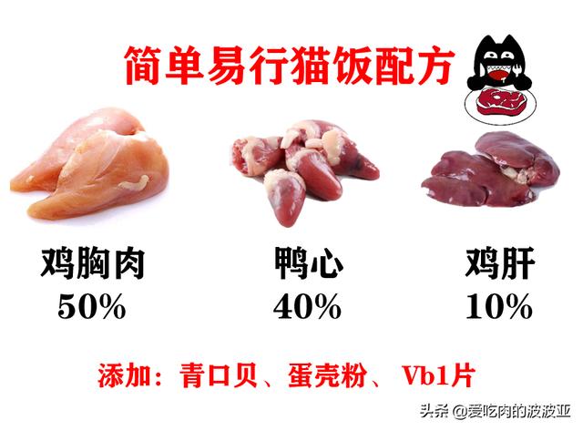 雪诗雅幼猫罐头怎么样:作为新手铲屎官没有养猫经验，大家可以推荐一些猫粮猫罐头吗？