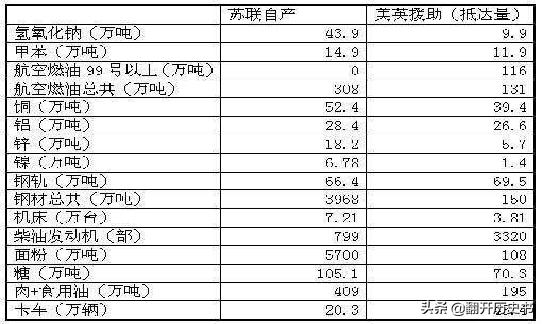 美国副主席表态不与中俄开战，为什么说美国和俄罗斯在疫情之下，都没有在利比亚开战的可能呢