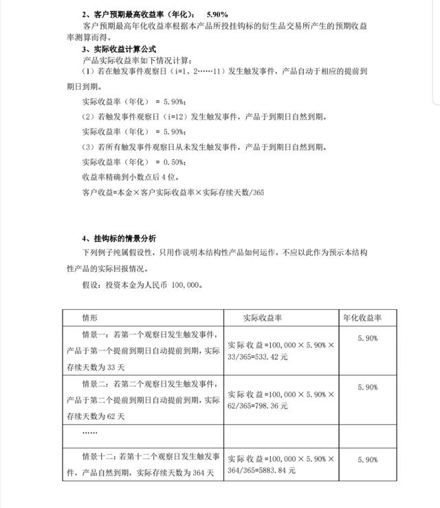 目前各银行的“结构性存款”，存在着什么样的风险？插图18
