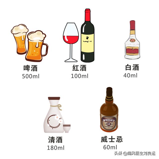 黄精蝮蛇丸:什么食物能溶解尿酸结晶？