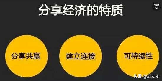 兼职创业，我全职月薪4万，同时兼职互联网创业半年，连续亏损半年该怎么办