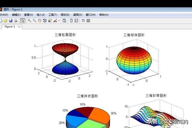 matlab 等高线(matlab等高线图绘制)