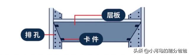 空间小的儿童房怎么布置