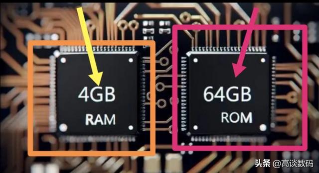 128G内存的手机能用5年吗
