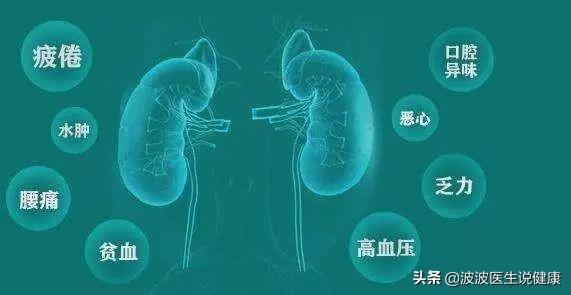 糖尿病尿毒症前兆:得了尿毒症，要去世之前有些什么症状？