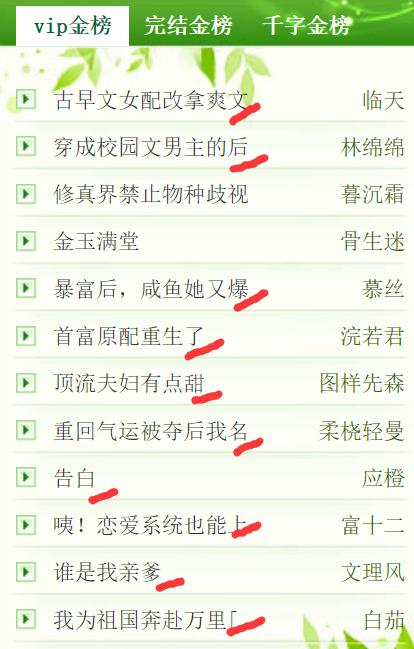 万界<a href=https://maguai.com/list/269-0-0.html target=_blank class=infotextkey>红包群</a>:网络<a href=https://maguai.com/list/34-0-0.html target=_blank class=infotextkey>小说</a>写什么题材能火？(新手写<a href=https://maguai.com/list/34-0-0.html target=_blank class=infotextkey>小说</a>什么题材)