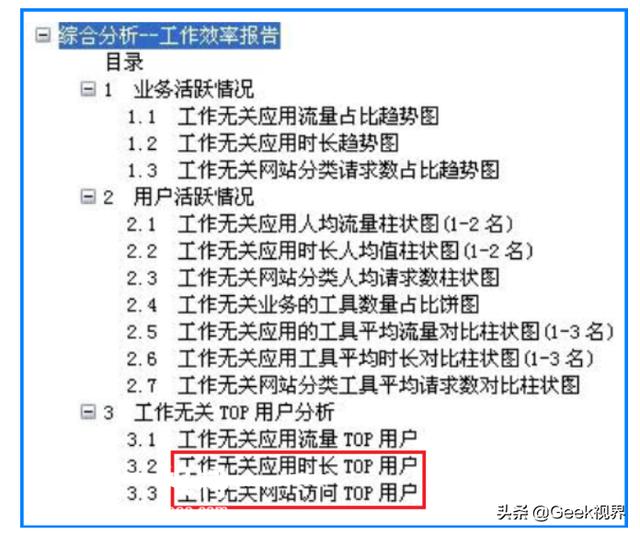 网站安全监控是什么，公司更换了静态IP，说可以监控上网行为，真的可以做到吗