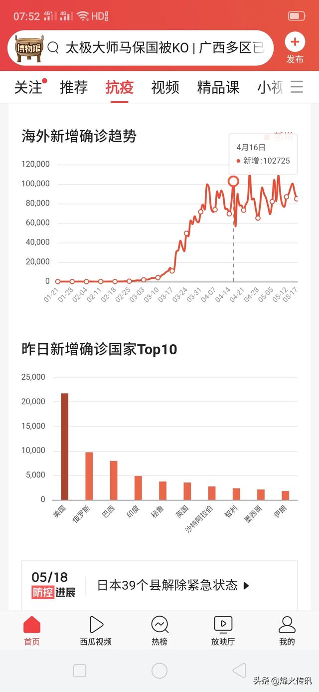 发达国家的受教育程度那么高,为什么这次的新冠肺炎没有体现出发达国家居民的科学素质？