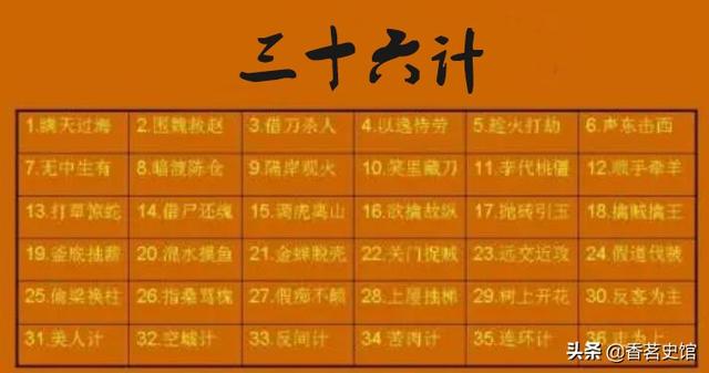 我们都知道三十六计,走为上计,那其他的三十五计分别是什么？
