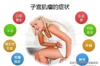 有子宫肌瘤怎么办;四十几岁的女人有子宫肌瘤怎么办