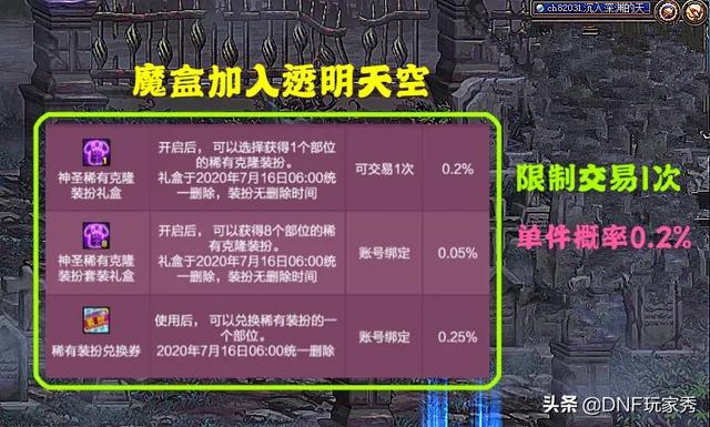 DNF透明天空被扫？昨天1800件,今天160件！如何评价？