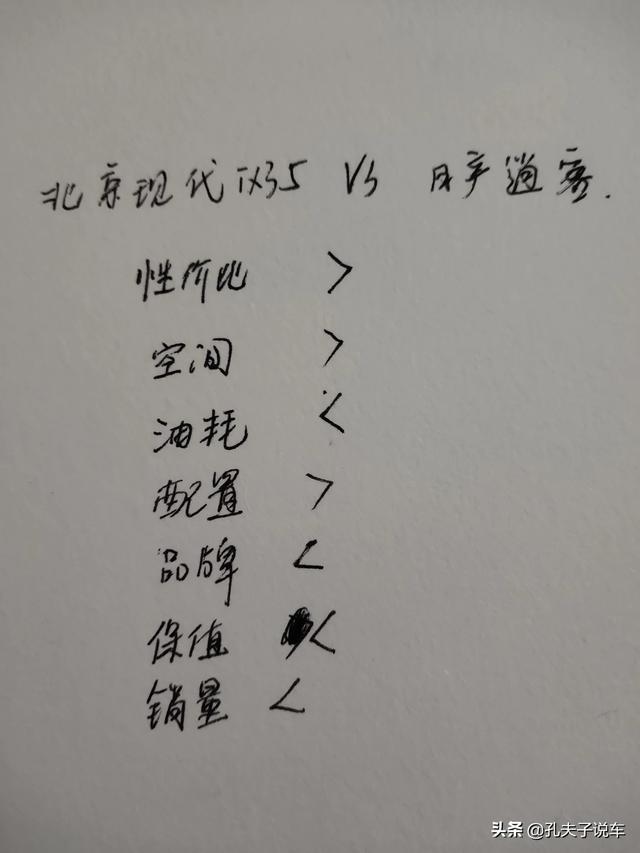 想买一辆SUV落地后14-15w左右,已看现代ix35,逍客,rv4请大家推荐,怎么选？
