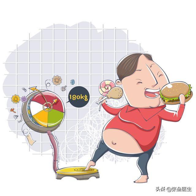 脂肪肝高清图片 卡通图片