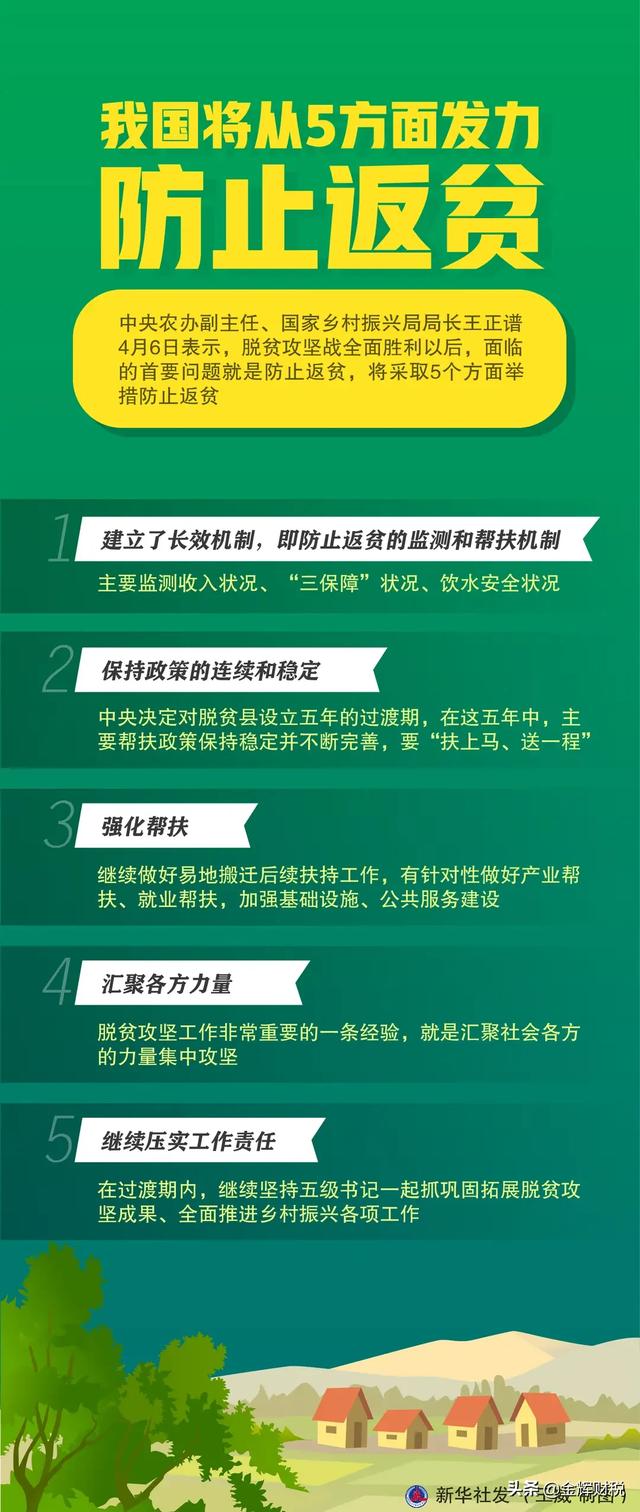 乡村振兴是下一个风口吗？发展趋势是怎样的？