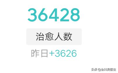 俄罗斯天坑:全球的天坑是通往外星人基地的通道吗
