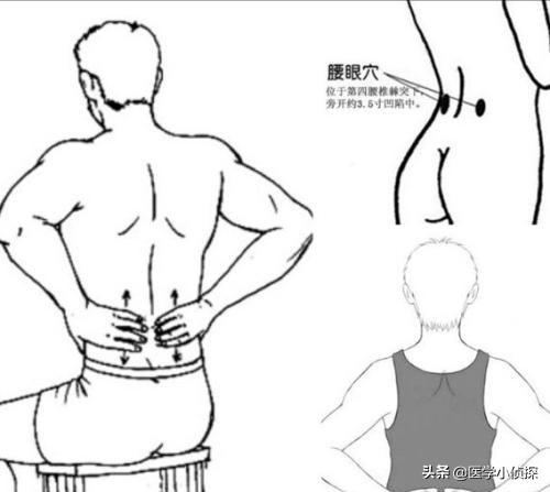 陈学冬夜会中年女士:肾不好的人，睡觉时有什么表现