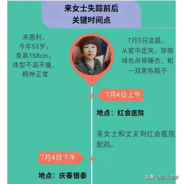 女子深夜从家里失踪多日,小区遍布监控却无丝毫踪迹,推理一下？