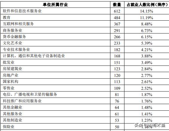 深圳大学灵异事件:考上深圳大学是什么样的体验？