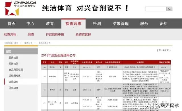 杨朝旭:《北京日报》讯，前奥运冠军杨方旭坐实服用兴奋剂，被禁赛至2022年？究竟怎么回事？