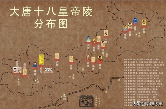 西汉帝陵纪录片免费观看，中国的历代帝王陵有多少没被盗的
