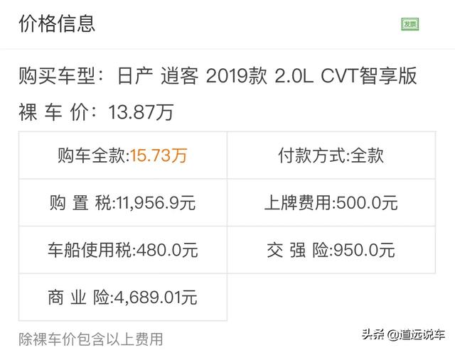 suv车型推荐,有哪些越野性能好、舒适的SUV推荐吗？