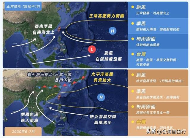 2020年7月广东最近有台风吗？