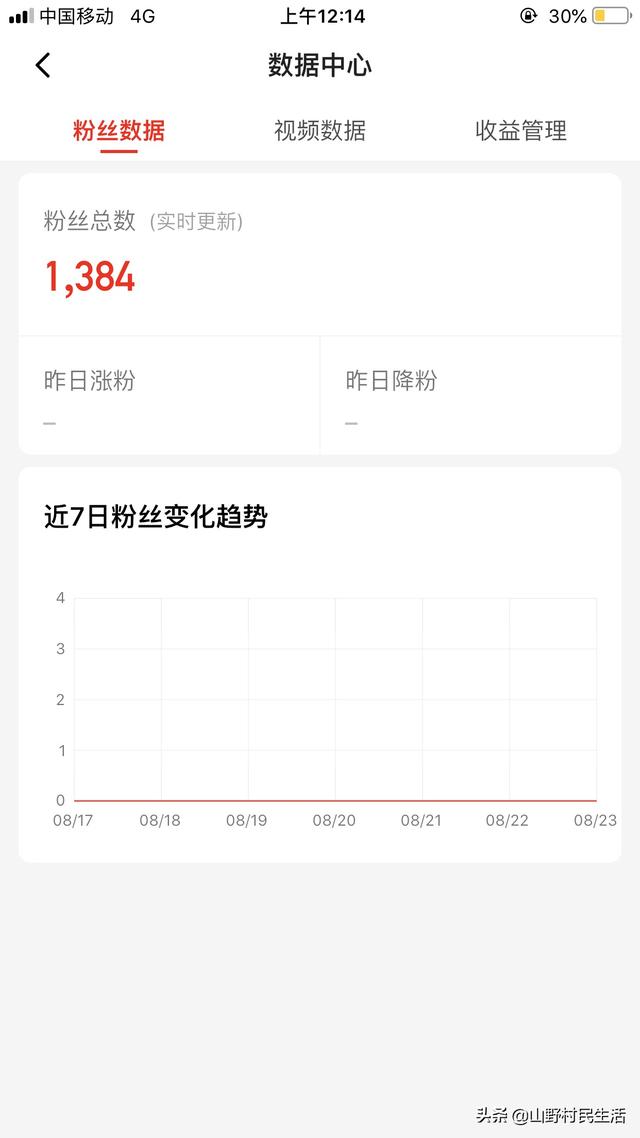 拍小视频怎样获得收益？