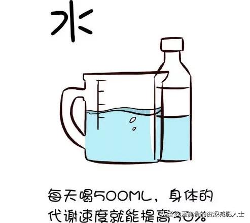 三狗组 下载:150斤瘦到100斤需要多久？ 三狗组老大