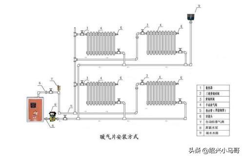 3m×3m房间主做书房兼做客房该如何设计？