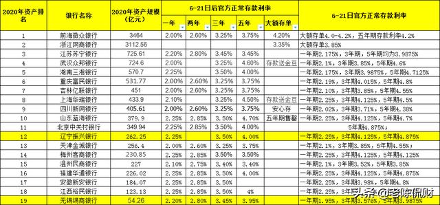 独一无二特别的<a href=https://maguai.com/personal/ target=_blank class=infotextkey>微信号</a>id2021:2021年有哪些值得选购的高性价比手机？