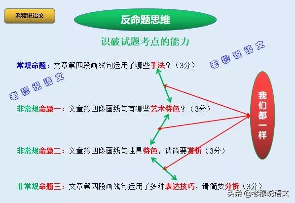 都说现在语文越来越难了，我家孩子语文一直就是拉后腿的，怎么办