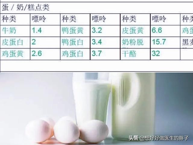 明日之后淡水观赏鱼种类介绍:明日之后如何制作基础诱鱼器？ 明日之后鱼类大全及获取方法
