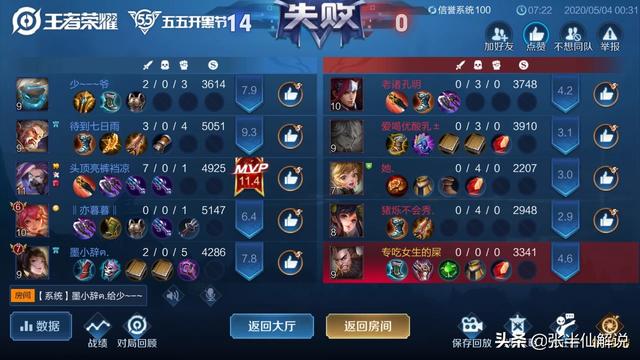 男的经常周末约我玩,每天找我聊天,但又从不关心我,也不碰我,也不说追我是什么意思啊。他27。我25？