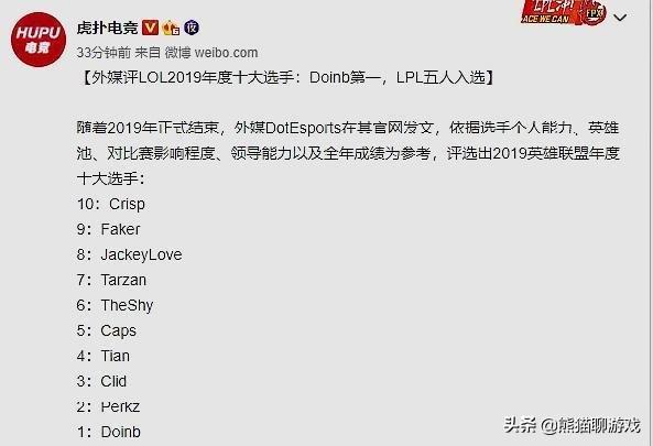 LOL外媒评2019年十大顶尖高手,LPL五人入选,The  shy排名太真实,你怎么看？
