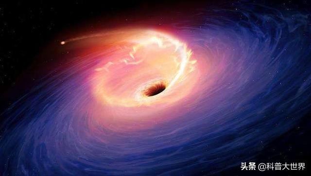 红色喷流是怎么形成的，黑洞喷流是什么原理能量来自哪里